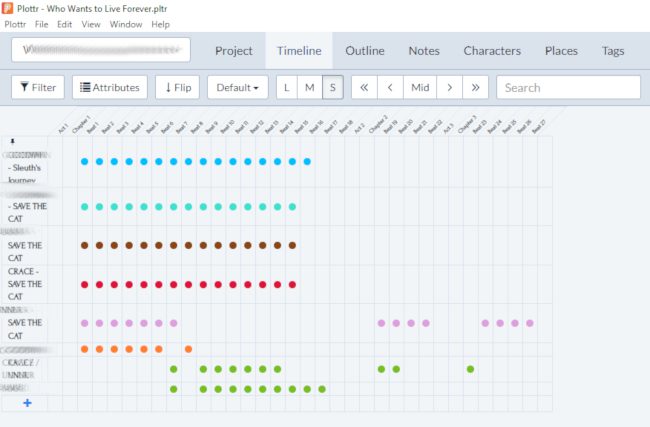 Plottr Visual Timeline